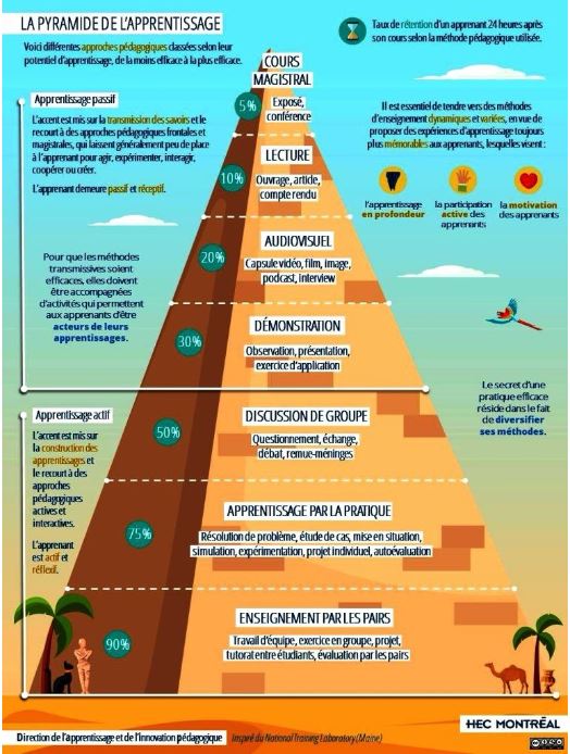 Pyramide%20Dale